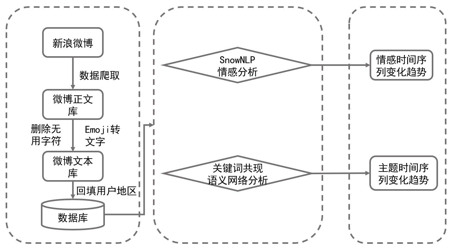 pzhang01.png